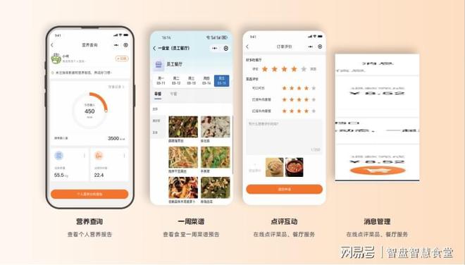 单：构建智慧食堂的必备软硬件PG麻将胡了食堂智能化设备清(图5)